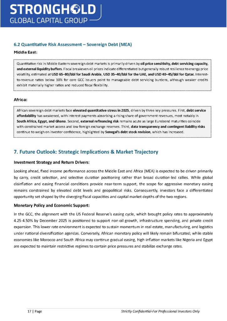 1.9.26-Fixed-Income-MEA-Market-Report-2025-F2_Page_18.png