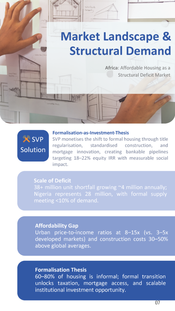 Affordable Housing in Africa vs. Mid-Income Housing in the GCC_White Paper 1_Page_07