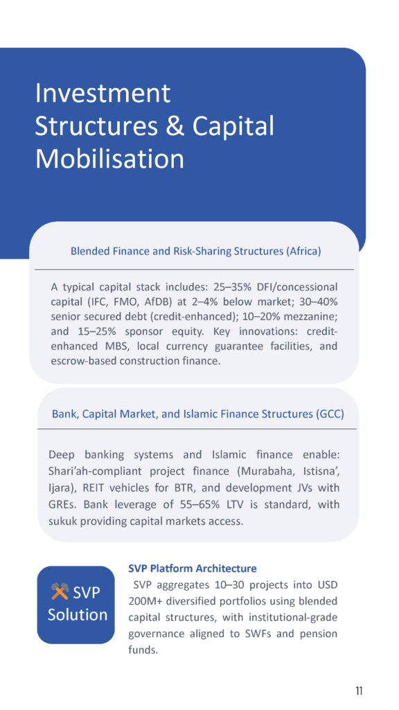 Affordable Housing in Africa vs. Mid-Income Housing in the GCC_White Paper 1_Page_11