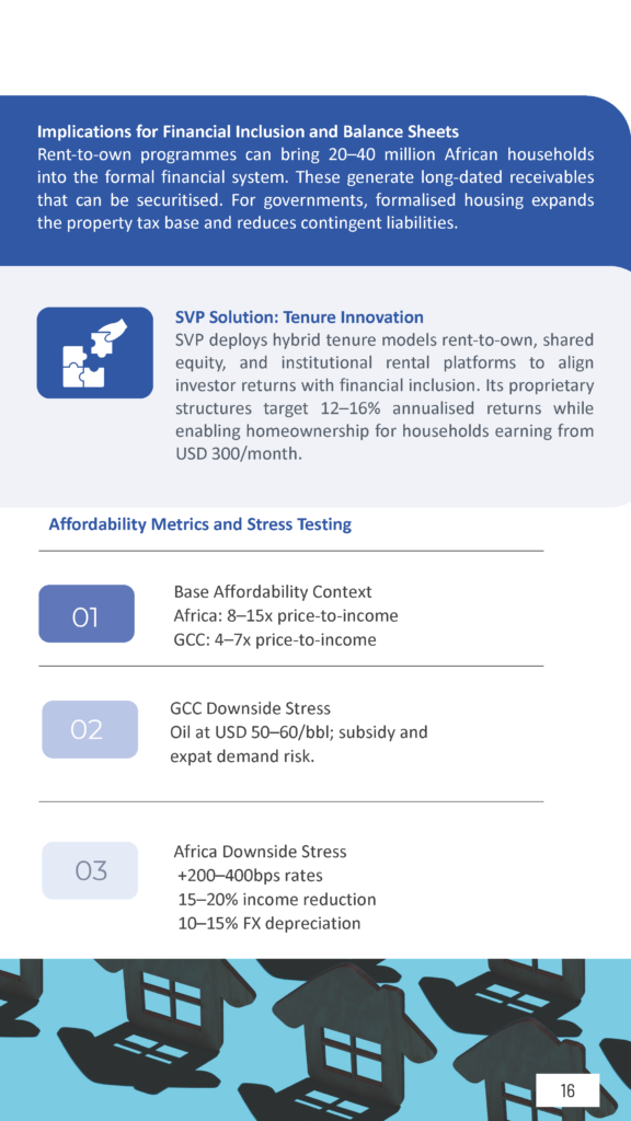 Affordable Housing in Africa vs. Mid-Income Housing in the GCC_White Paper 1_Page_16