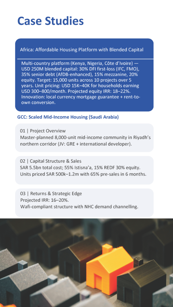 Affordable Housing in Africa vs. Mid-Income Housing in the GCC_White Paper 1_Page_22