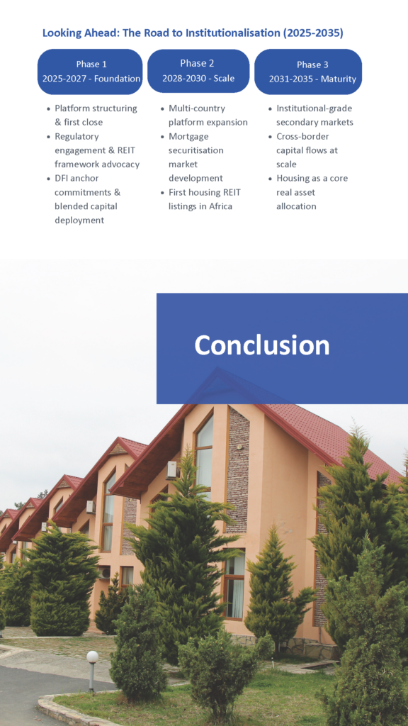 Affordable Housing in Africa vs. Mid-Income Housing in the GCC_White Paper 1_Page_27