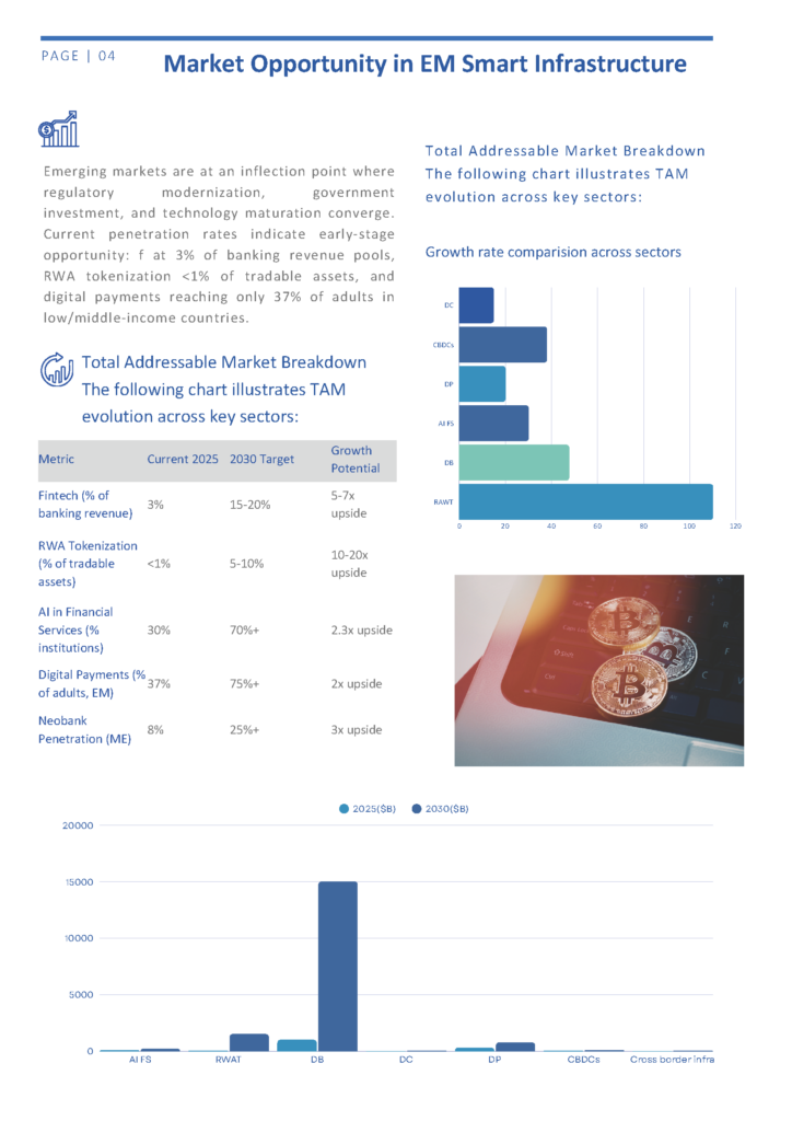 Digital Economy Market Research_Page_06