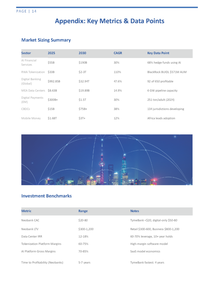 Digital Economy Market Research_Page_17
