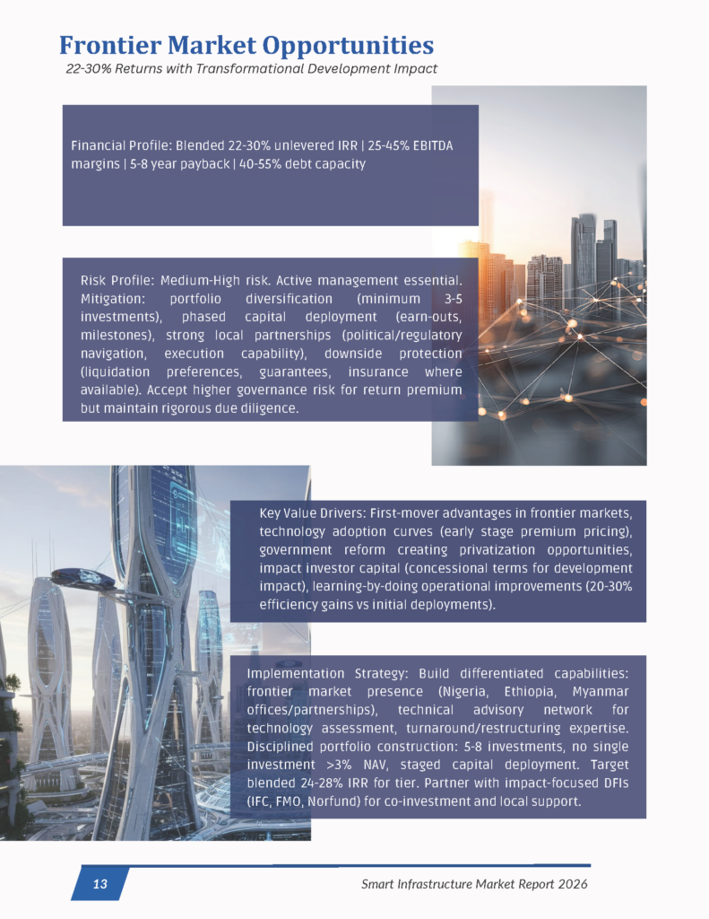 Smart Infrastructure - Market Research Report_Page_13